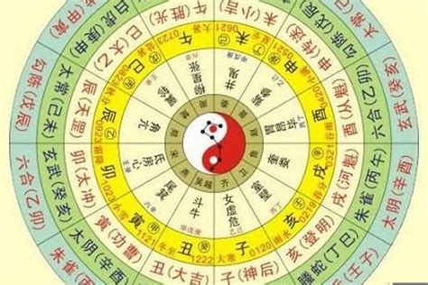 如何看自己的命格|生辰八字算命、五行喜用神查询（免费测算）